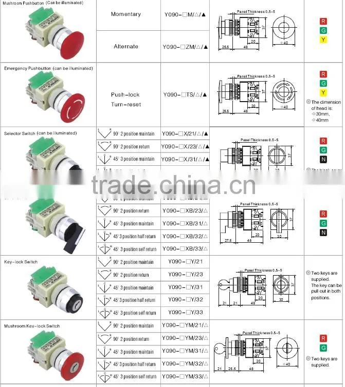 ONPOW 22mm 3 position key lock switch (Y090-11Y,VDE,CE,CCC,PSE,ROHS)
