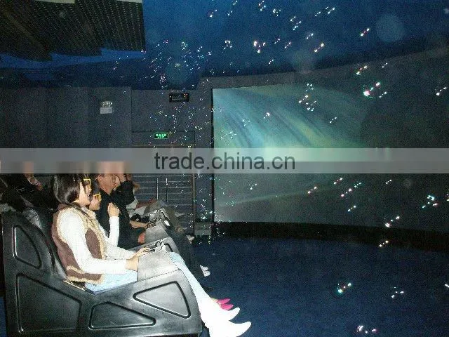 5D,6D,7Dcinema
