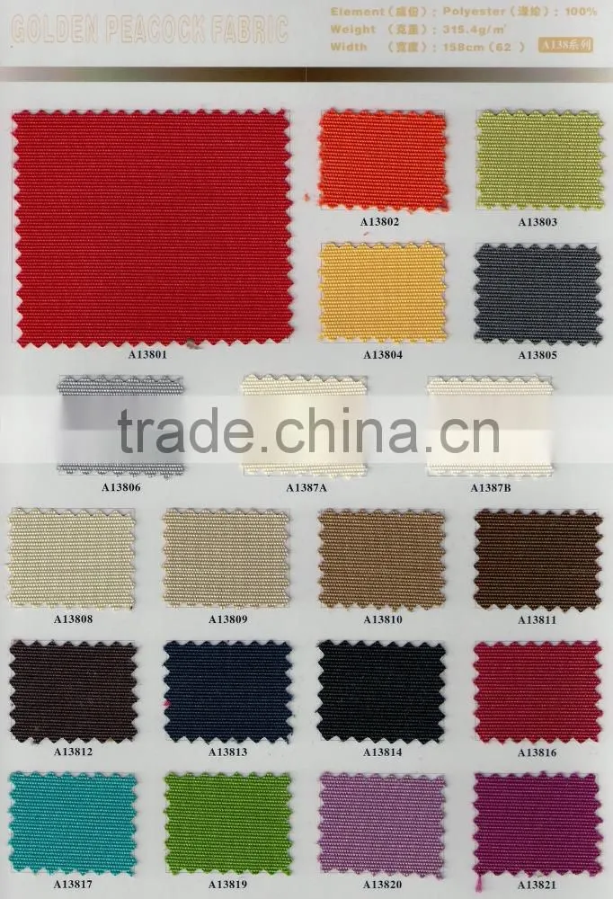 Outdoor Awning Fabric