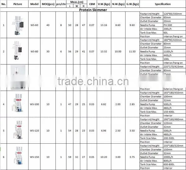 Cheap small fish tank protein skimmer