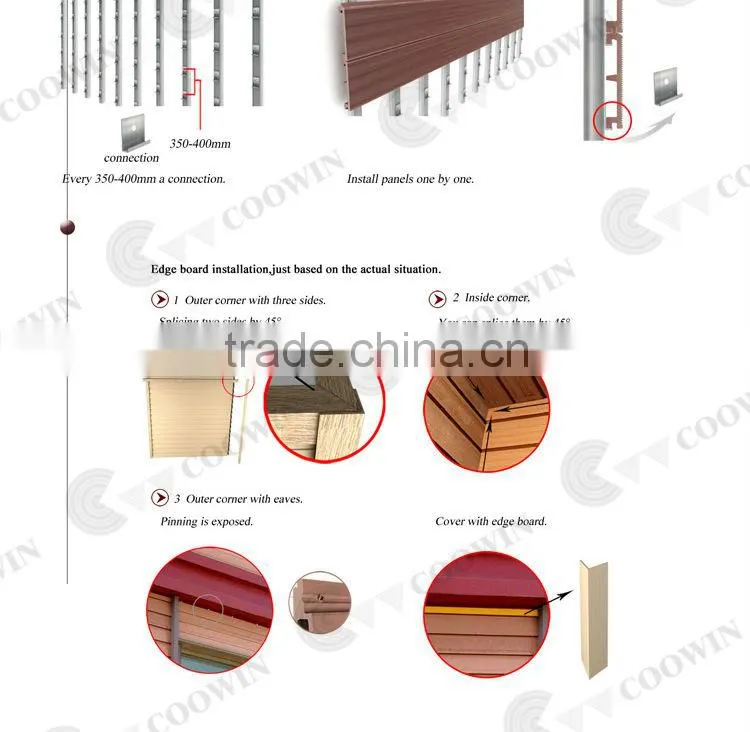 Construction PE WPC Wall Covering