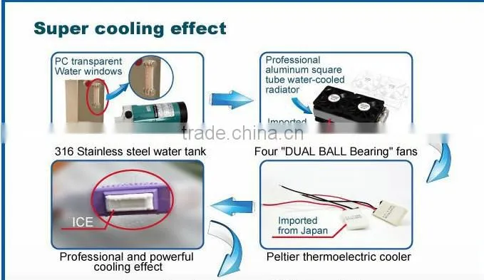 Beauty spa use !!!! Laser hair removal diode/808nm diode laser hair removal machine