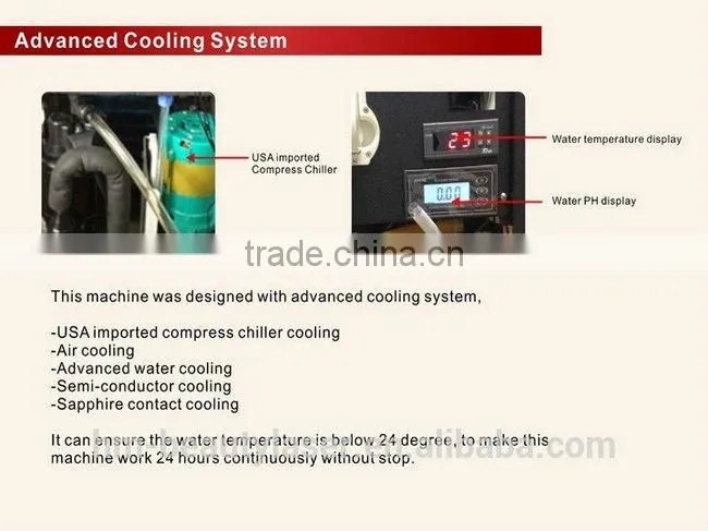 Micro Chennal with 6bars 600w OPT product(DIDO-III)