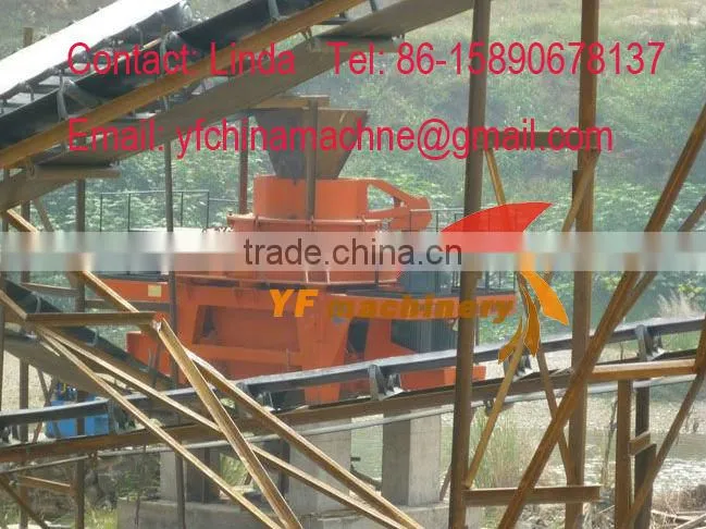 China sand making machine manufacturer,sand maker supplier