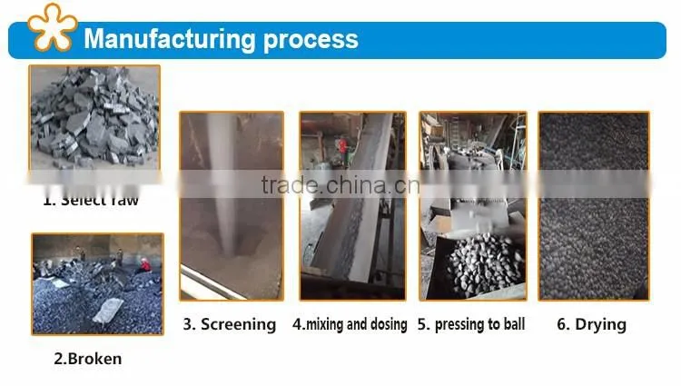 low price Calcium Silicon/Casi/best Calcium Silicon offer
