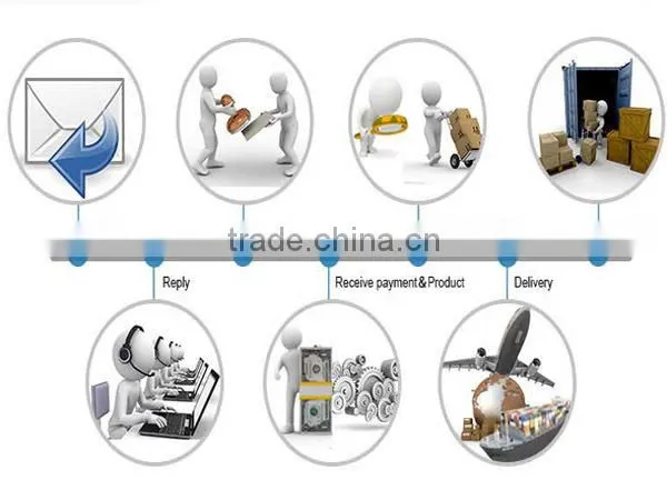 china factory direct exported pp multifilament yarn