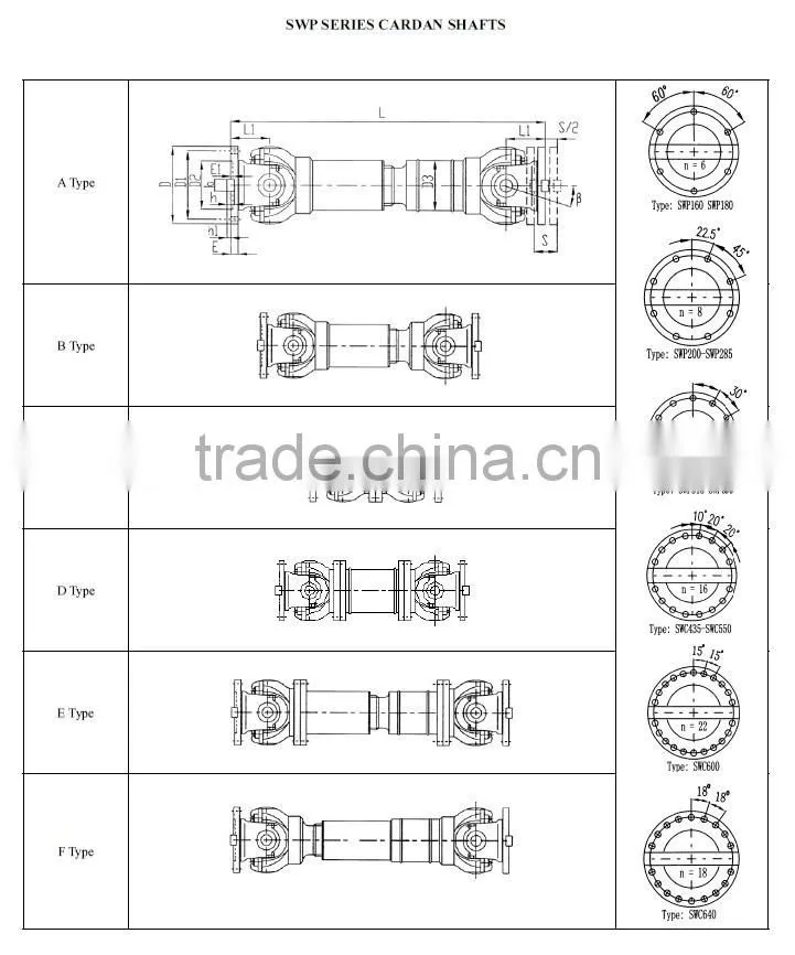 SWP-WD without flex short cardan shaft