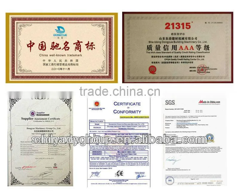 china automatic hot selling WNS/SZS series fuel gas oil boiler