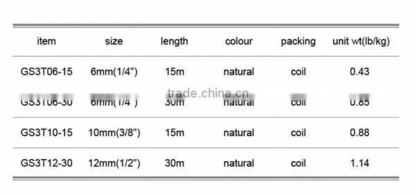 Gonhal 3 Strands 12mmx30m Sisal Rope