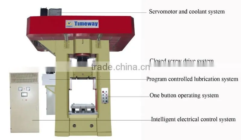 Automatic Power Screw Press (Static Pressure Type Motor Screw Press)