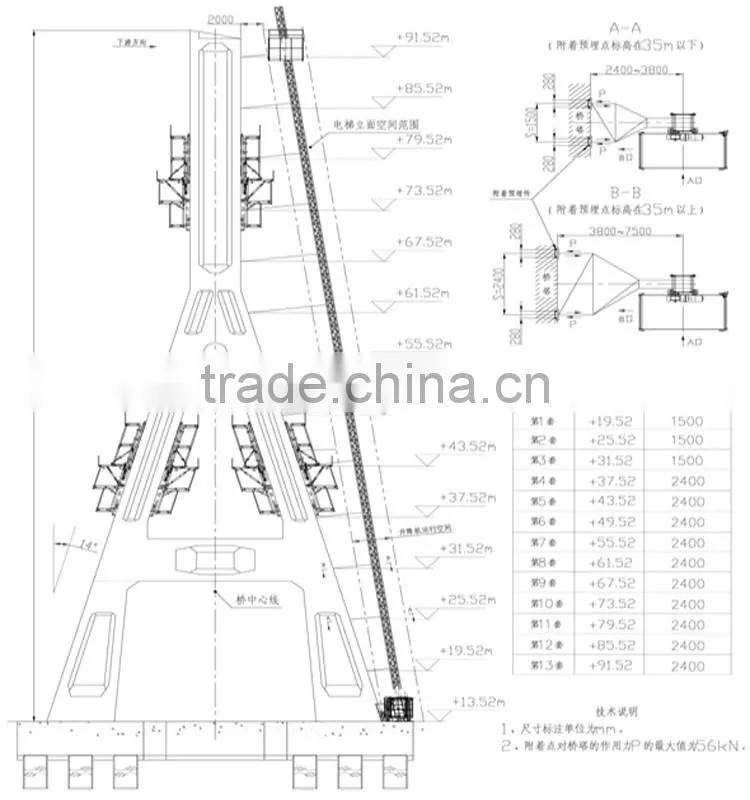 SC100 Building Hoist for sale