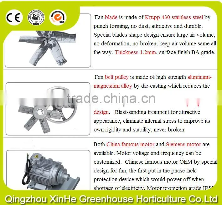 Poultry Centrifugal exhaust fan