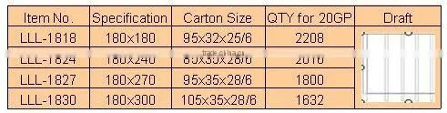 Hot sale in JAPAN 100% HDPE 5 year UV warranty factory colorful cheapier sunshade with 5 tubes for window