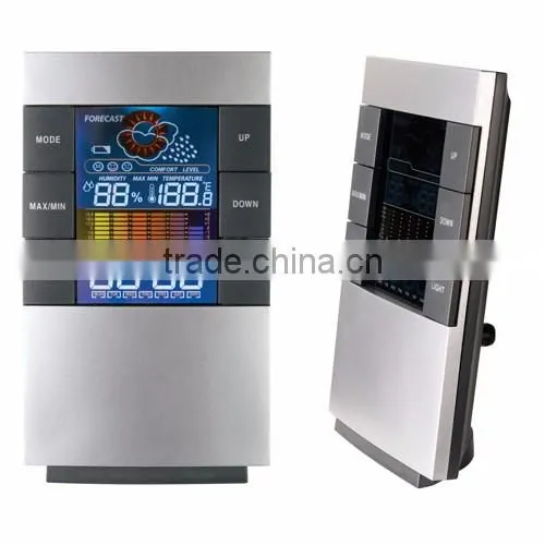 digital clock and weather station with color display