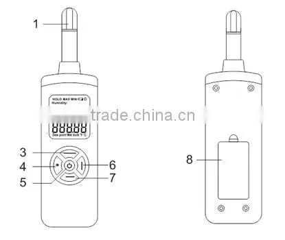 Digital Temperature Humidity Data Logger Meter Thermometer Hygrometer