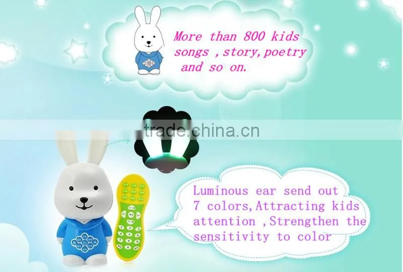 New Kids Toy for 2014,intelligent kids laptop learning machine by china factory toys ,talking robot toys