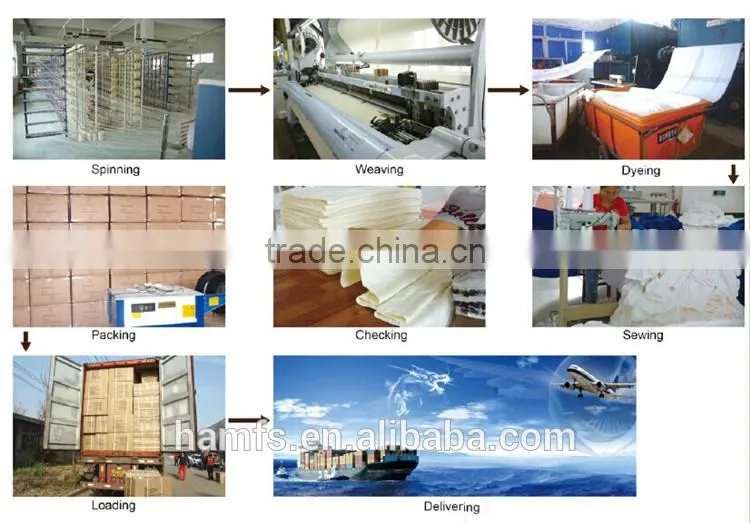 100% bathroom mat sets, flooring mat for bathroom