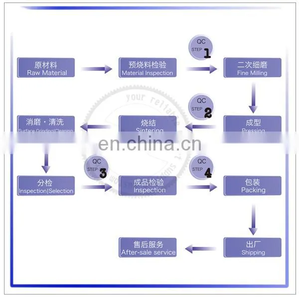 super strong natural resin tourist fridge magnets made in china
