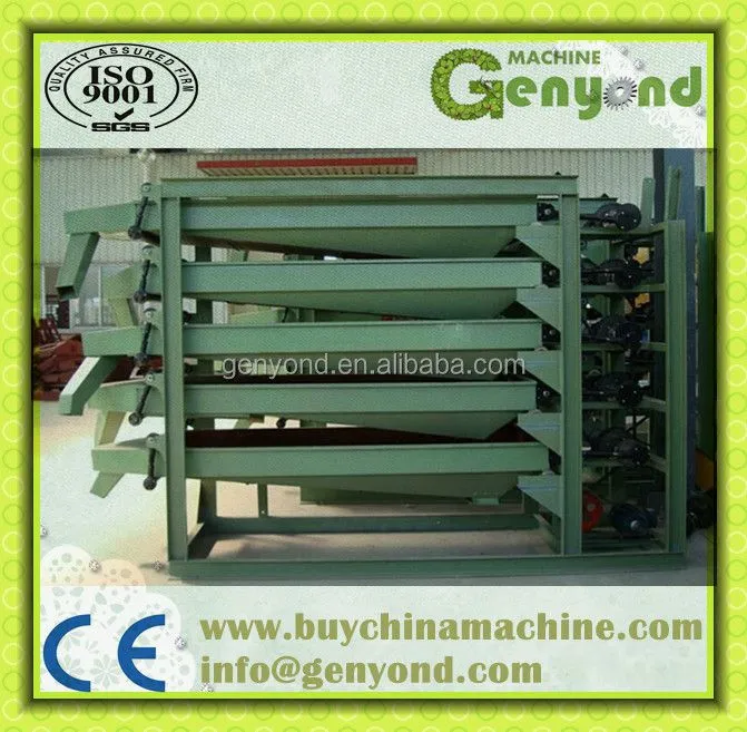 Peanut Roasting and Coating Product Line