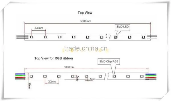 high quality smd 5050 epistar chip led strip light