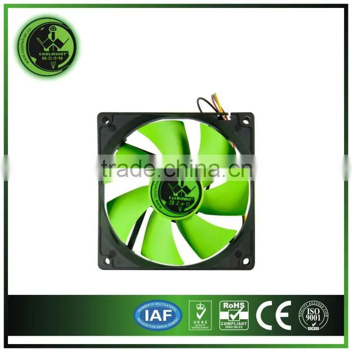 80mm DC Cooling fan