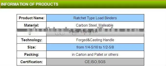 industrial ratchet tensioners