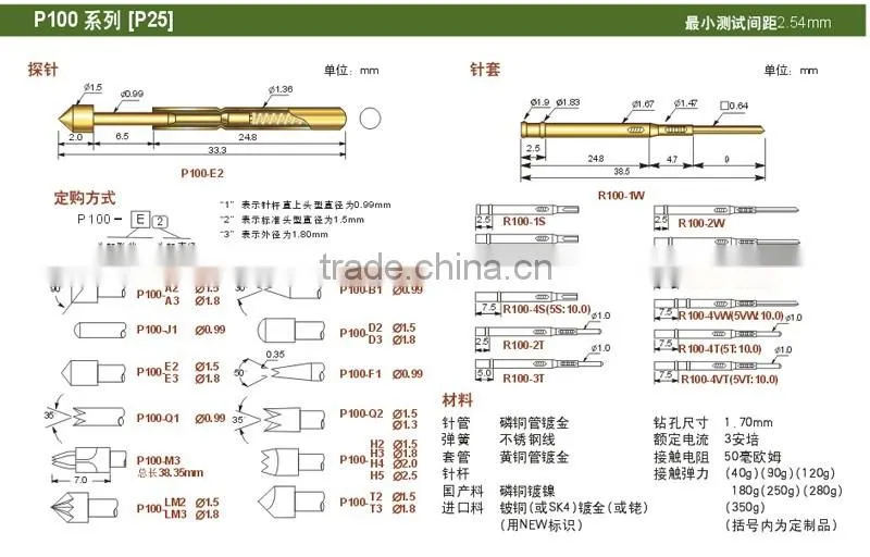 P75-F1/Q1/B1/Q2 0.68mm thimble 4 type Spring loaded contact Probe Testing Pins