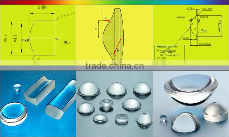 High Precision Molding Of Aspherical Lenses