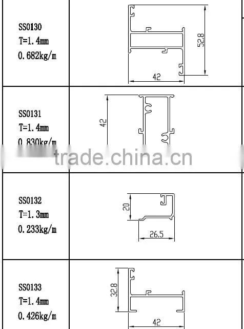 Resonable price china aluminum profile for construction industry