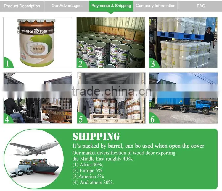 Sound-absorbing rough texture coating