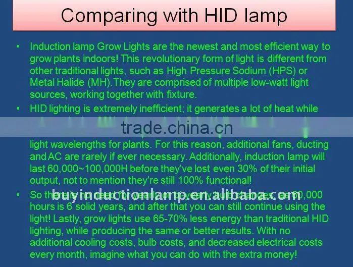 2700K E40/E27 40W Induction lamp grow light low deline than LED grow light