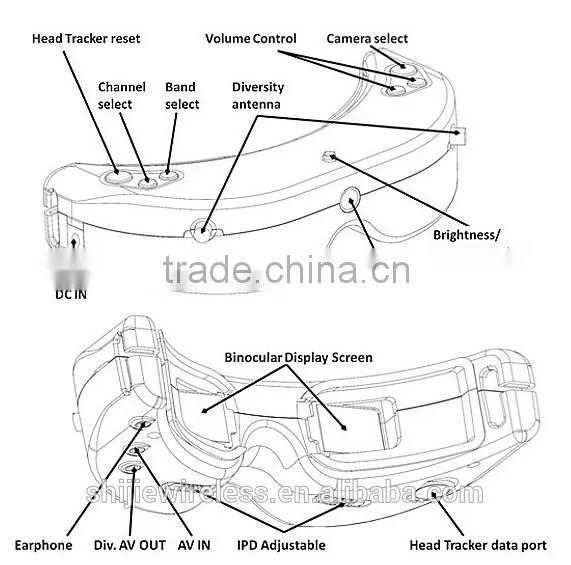 SKYZONE 3D goggle 40CH diversity receiver SKY-201