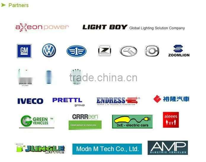 battery module for electric bus