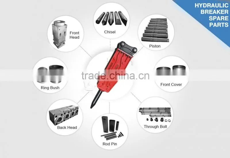 China reasonable price Hydraulic Breaker Chisel for construction