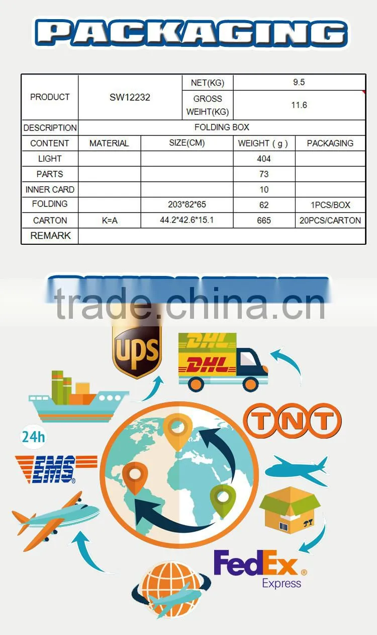 15W LED Work Light Flood Lamp for Tractor Truck SUV ATV Boat