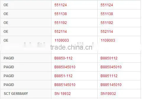 change part 19932 551138 for Scania brake pad lining