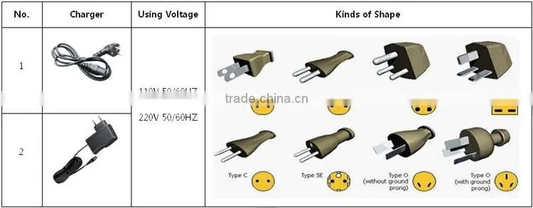 solar energy price computing weighing indicator