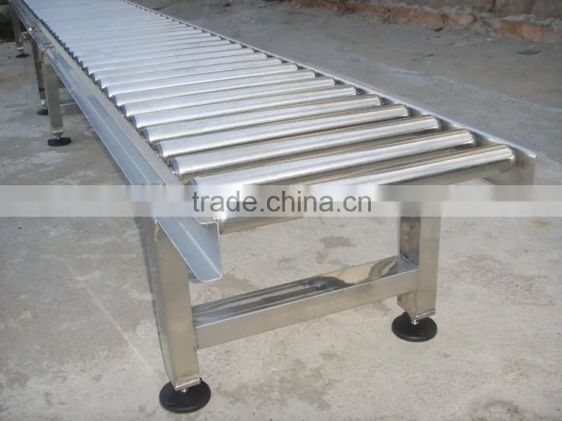 Gravity roller conveyor