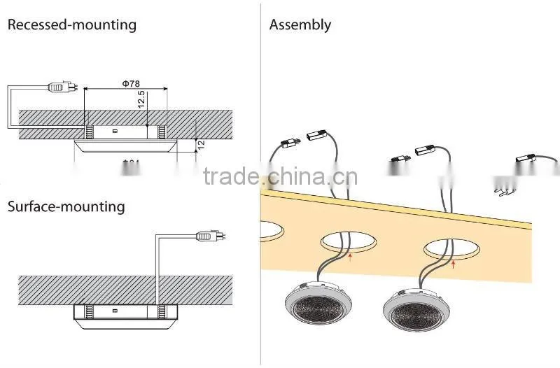 high voltage led commercial light