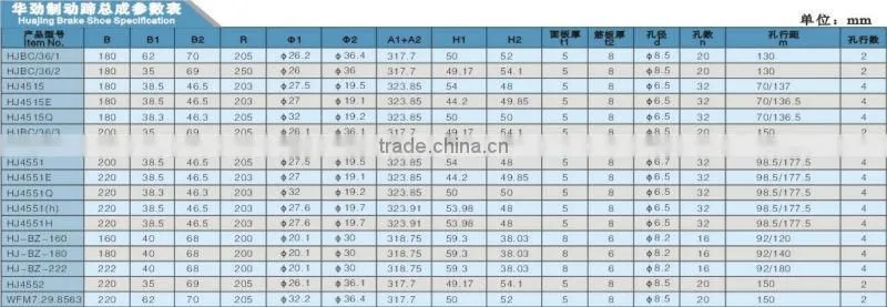 international standard HJ brand big capacity trailer brake drum