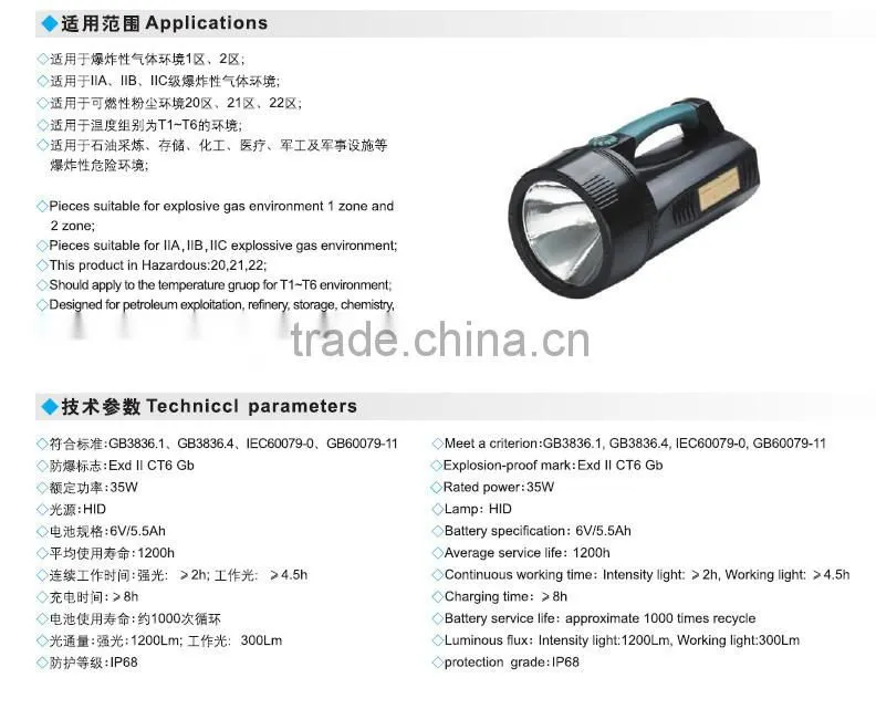 BST6305 rechargeable flashlight led hand lamp portable lighting