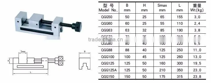 Precision grinding vise, Universal vise, Rotating vise