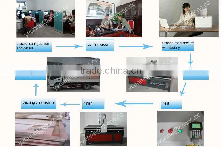 PCB Board Carving CNC Router ZK-3030 300*300mm