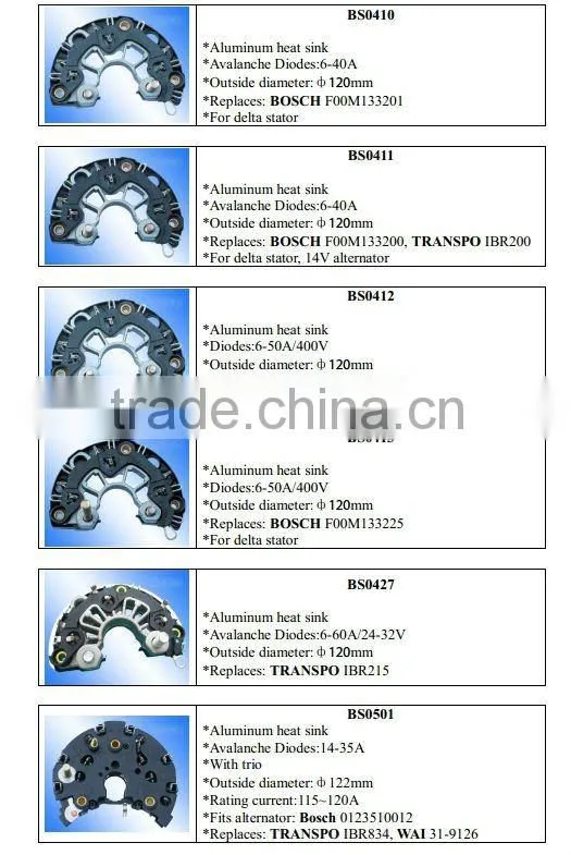 LUCAS Auto alternator rectifiers,OEM NO.:ILR576