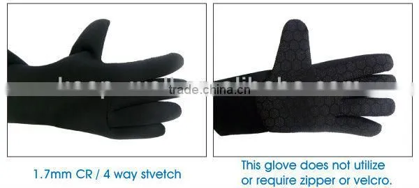 Neoprene Gloves (GV-001)