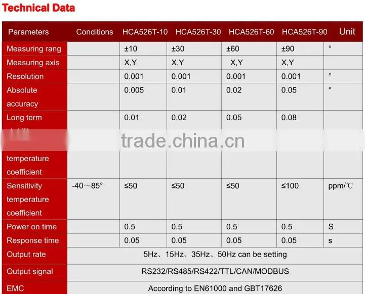 HCA526T High Precision Tiltmeter With 0.002deg Accuracy MADE IN CHINA