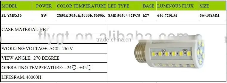 Factory direct 12v 8w led bulb corn light