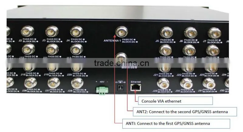 Dual antennas input 32 way GPS power splitter with antenna alarm