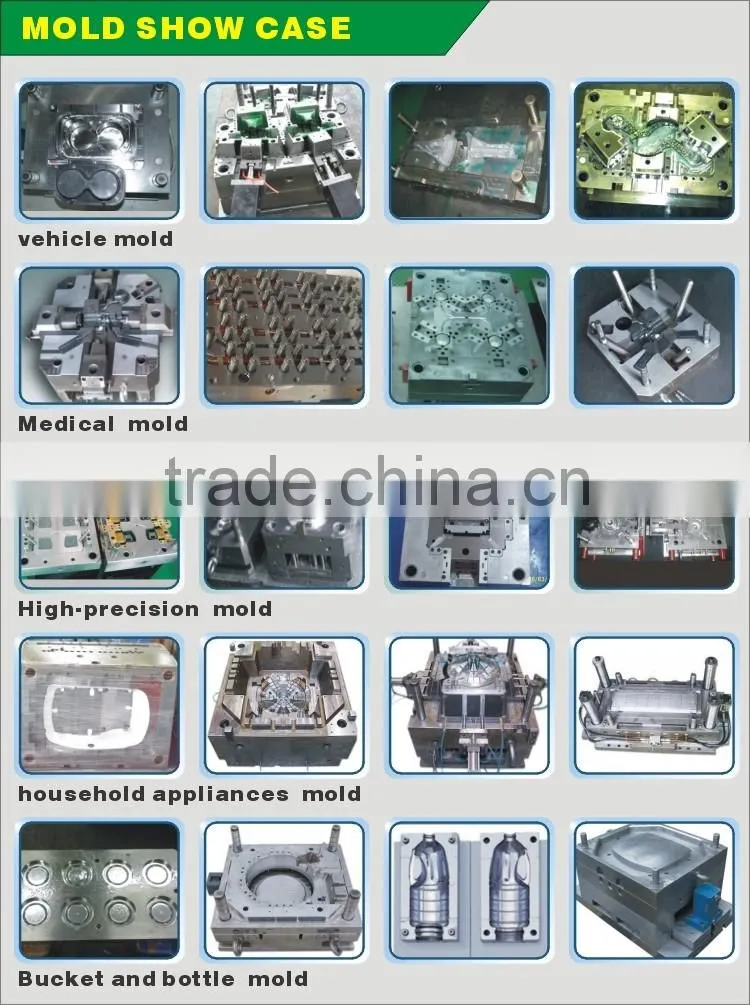 China factory high precision aluminum die casting mold for door spare parts