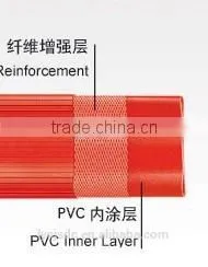 PVC heavy duty pvc layflat shower hose 2 inch pvc pipe for water supply made in linyi